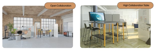 Collaboration Space